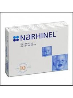 Narhinel Recambios...