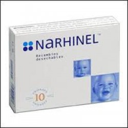 Narhinel Recambios...